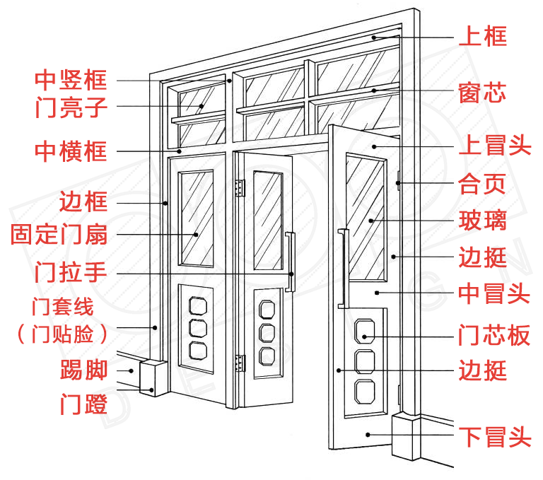 新门内部精准资料免费,设计规划引导方式_高级版36.743