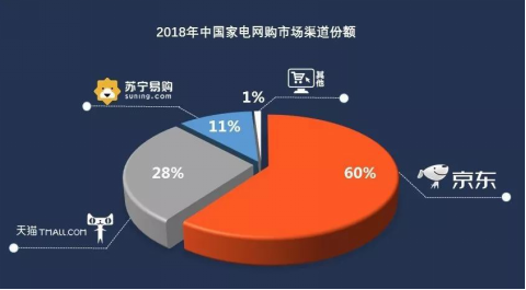 最准一肖一码一一子中特7955,全面数据分析_家庭版50.764