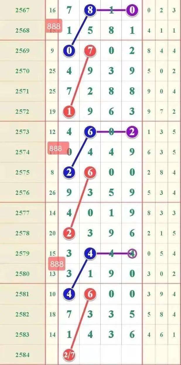 最准一肖一码一一子中特7955,精细化实施分析_冒险版10.180