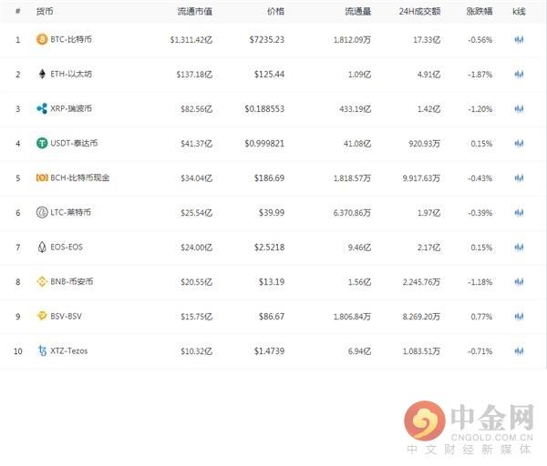 外汇最新模式探索，把握未来趋势的关键要素