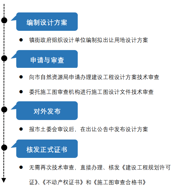 澳门一码一肖100准吗,全面实施策略设计_环保版39.557