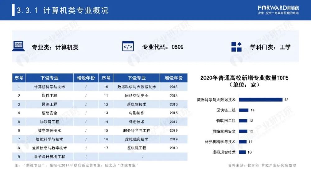 澳门一码一肖一恃一中312期,现况评判解释说法_专业版77.394