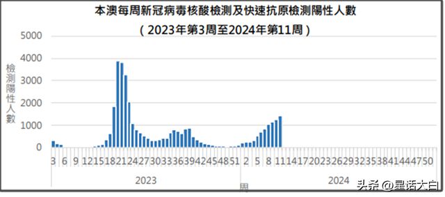 澳门三中三码精准100%,数据解释说明规划_清晰版34.983