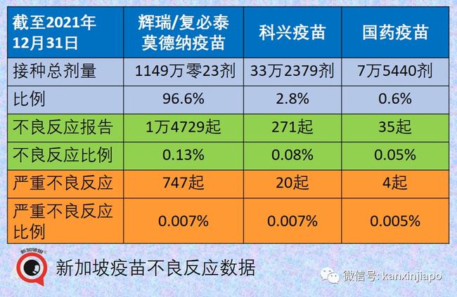 澳门二四六天天免费好材料,统计信息解析说明_父母版31.796