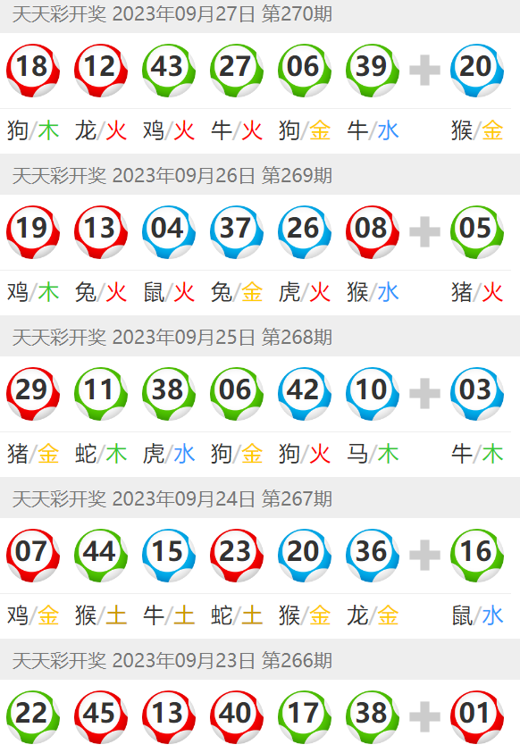 澳门天天彩正版免费下载,专业地调查详解_轻量版26.670