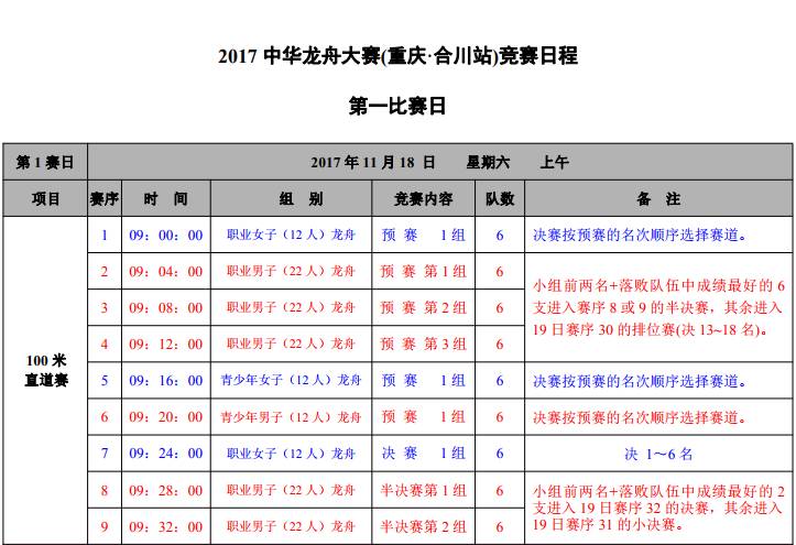 澳门开奖结果,全方位操作计划_原型版45.606