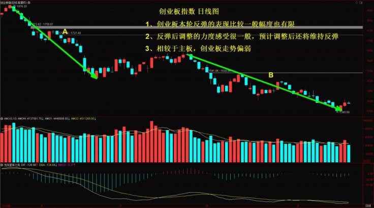 汽车零部件 第99页