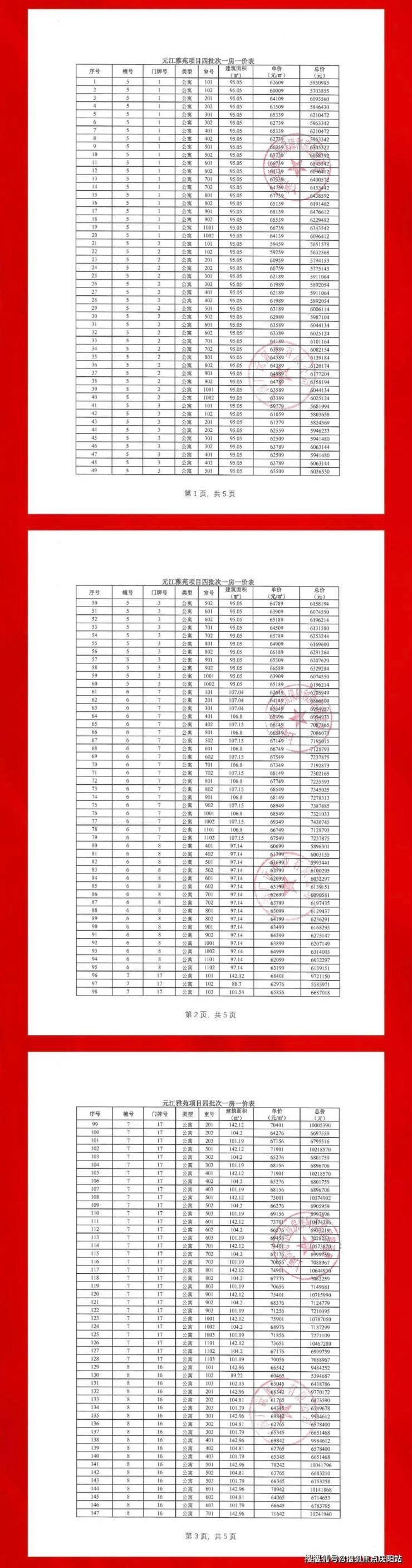 王中王100%期期准澳彩,实地数据验证_传达版43.330