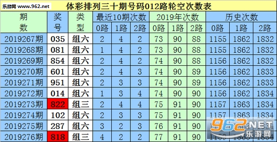 白小姐三肖三期必出一期开奖虎年,最新研究解读_绝版75.839