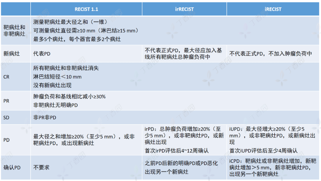 白小姐中特期期准选一,标准执行具体评价_业界版50.767