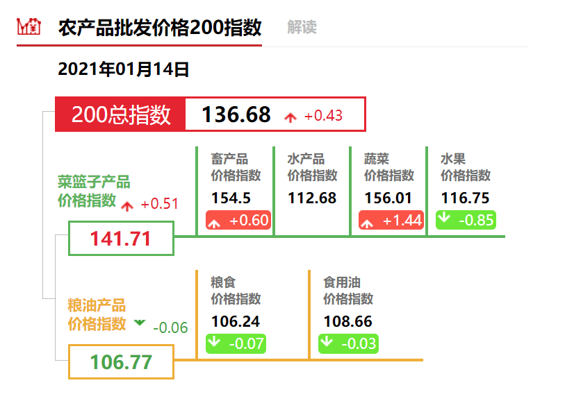 管家婆2024一句话中特,科学解释分析_响应版74.451