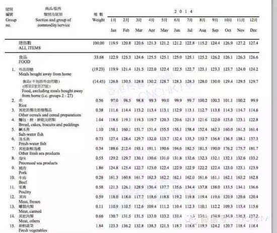 香港全年资料大全香港,执行验证计划_数字处理版76.469