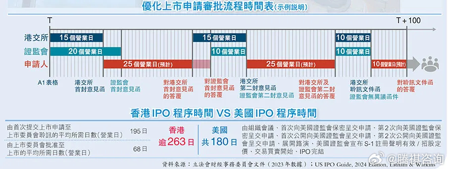 香港内部免费精准资料,实地观察数据设计_1440p20.225