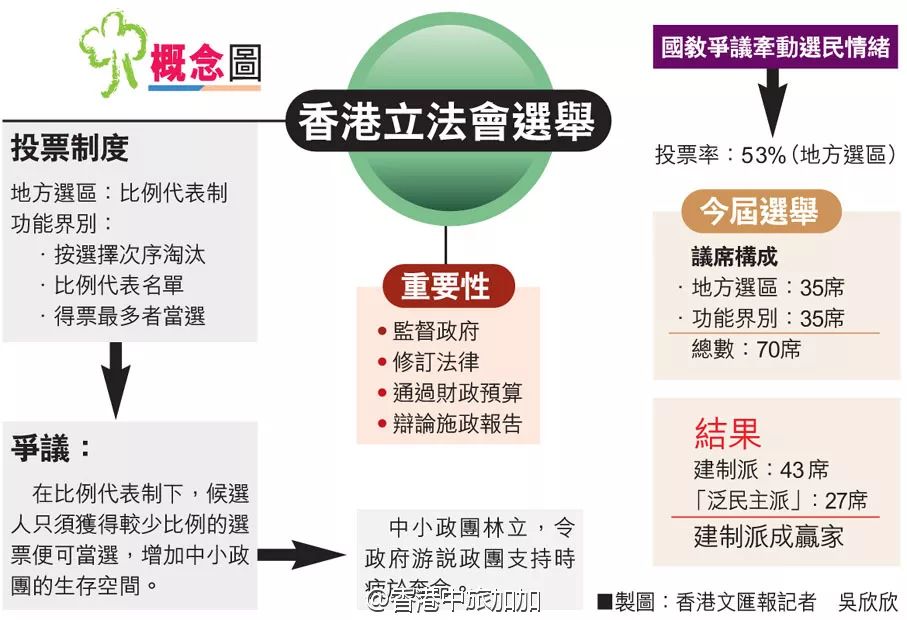 香港最准,最快,免费资料,数据引导设计方法_悬浮版70.108