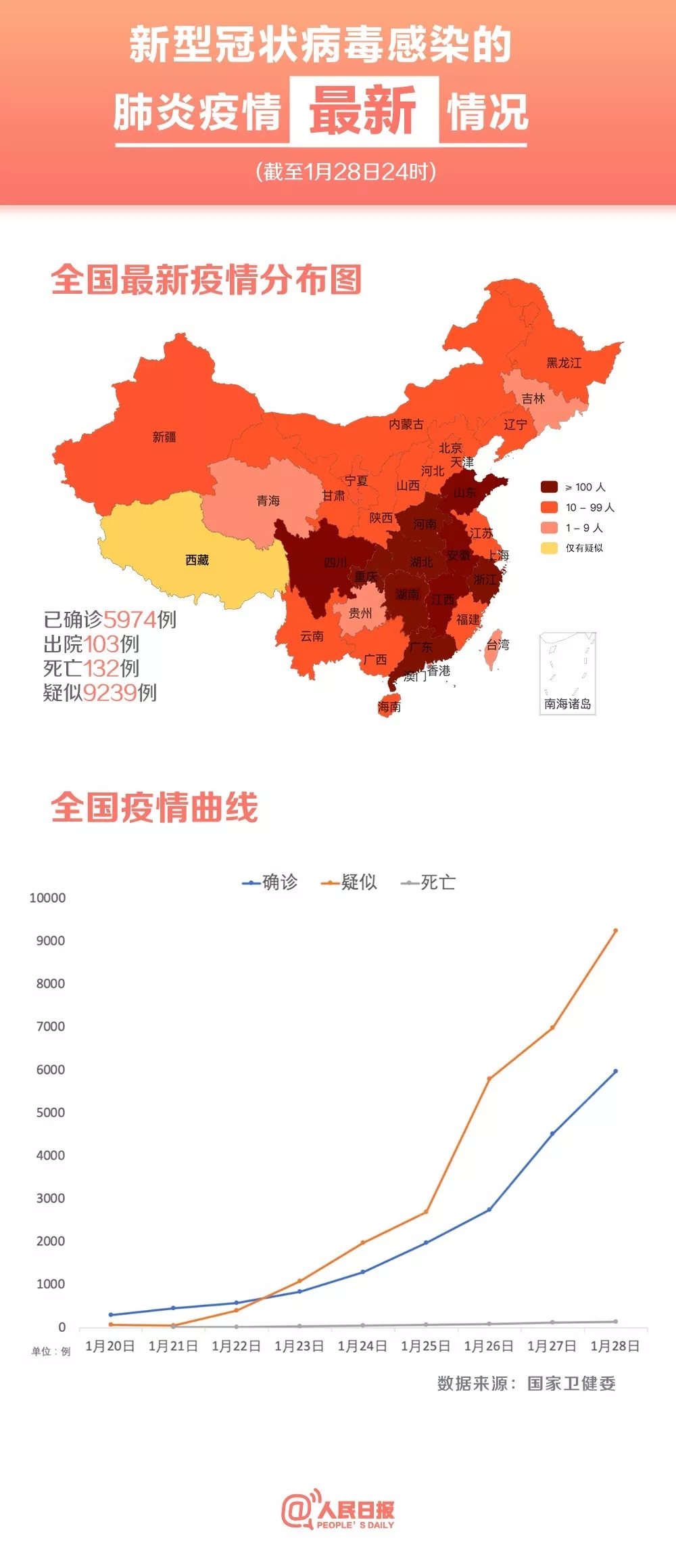 货物进出口 第97页