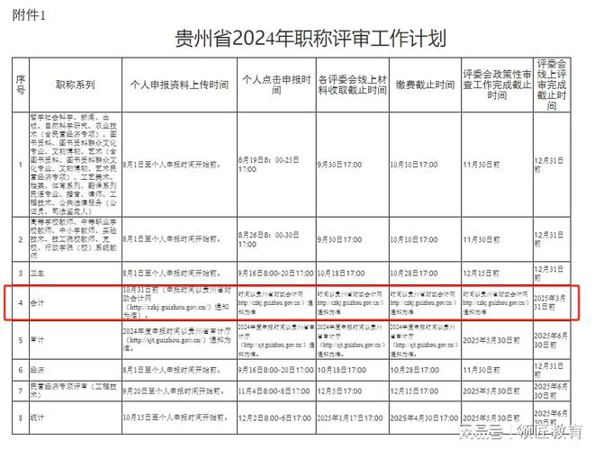 香港资料大全正版资料2024年免费,即时解答解析分析_并发版2.760