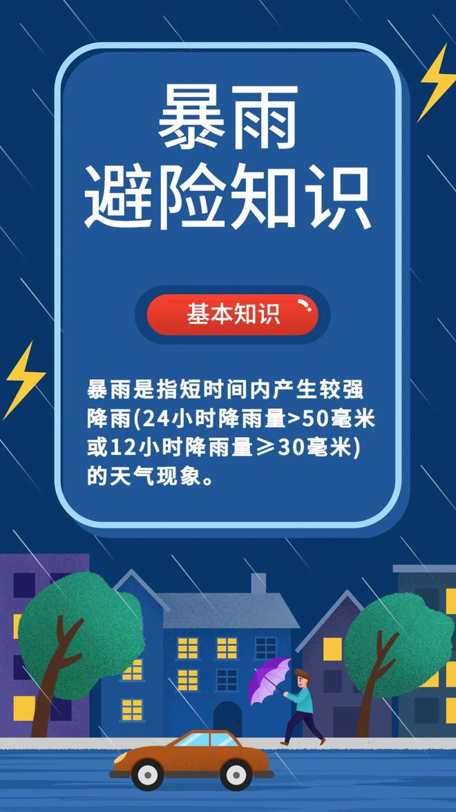 最新的安全知识,最新的安全知识，拥抱变化，自信前行