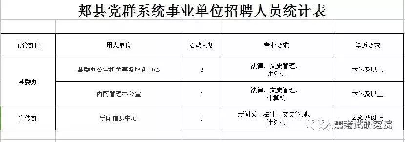 揭秘砀山县，未知惊喜等你来探索！