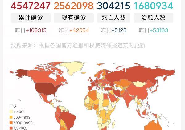 世界最新新冠疫情公布，详细步骤指南与应对策略