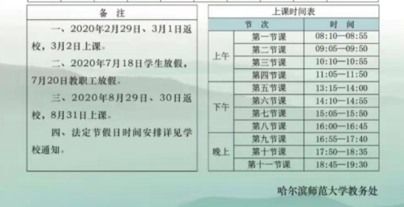 哈尔滨开学时间秋季最新,哈尔滨开学时间秋季最新，变化带来的自信与成就感