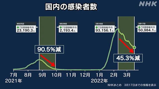 本日疫情最新消息,本日疫情最新消息的观点论述