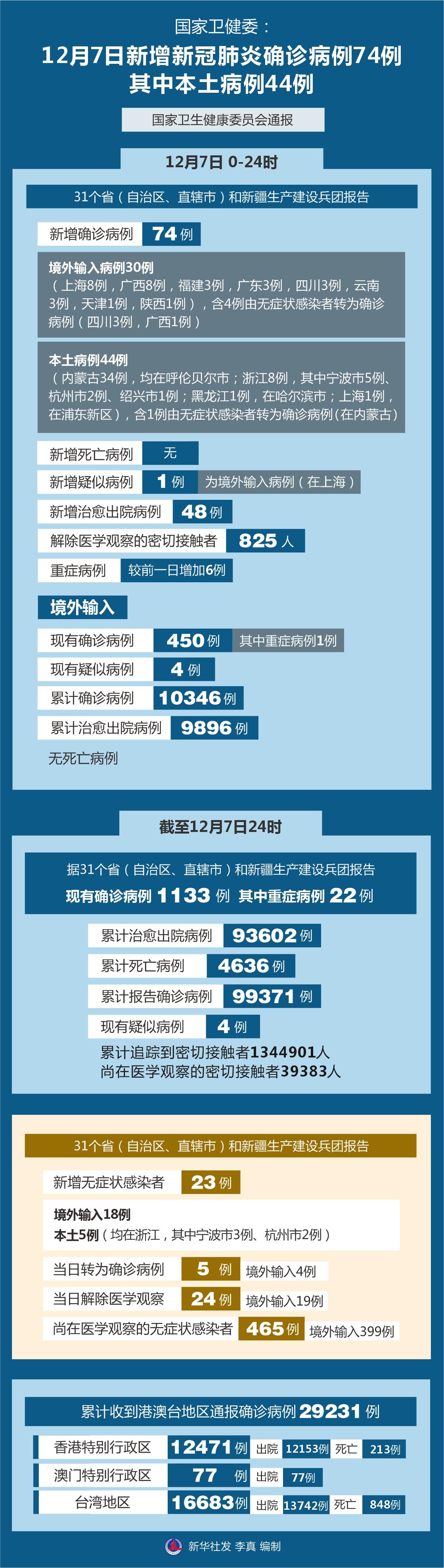 北京新增新冠肺炎最新情况，自然之旅的心灵洗涤