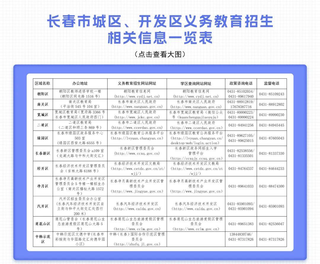 长春教育局最新公告，重塑学习之旅，自信之路启航