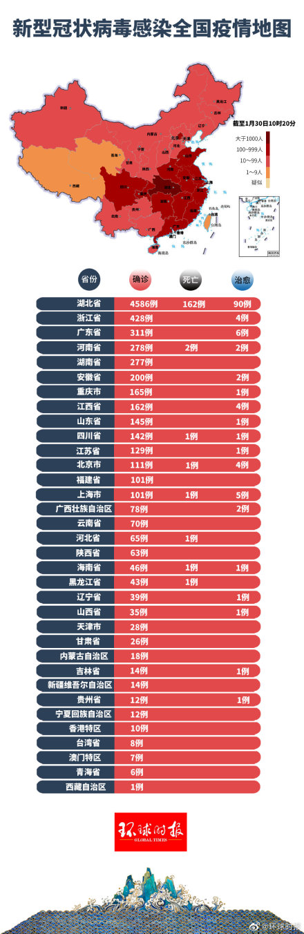 中国疫情最新分布图，科技重塑防控格局的力量