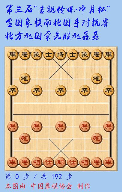 最新中国象棋大赛，棋逢对手，将遇良才大赛激战正酣