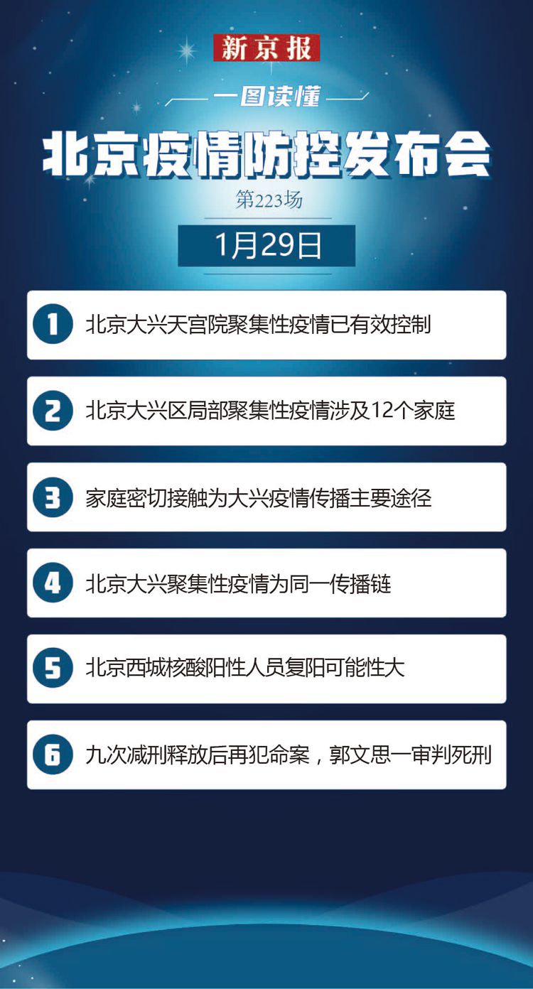 大兴疫情8月最新通报及观点阐述