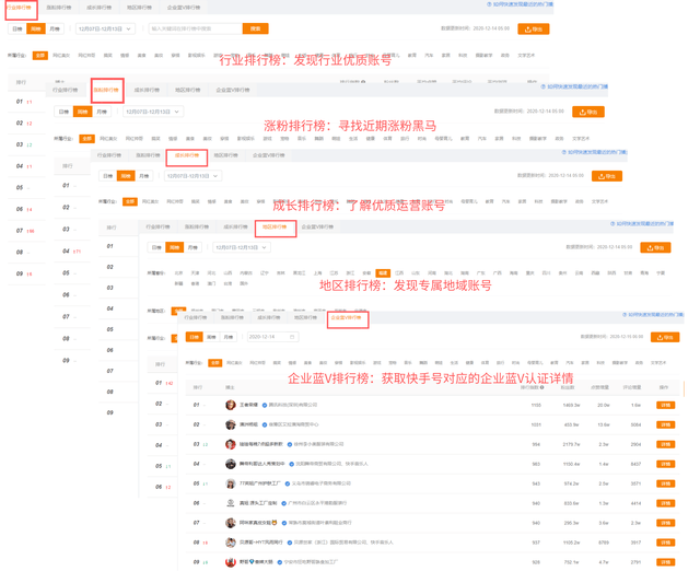 快手排行榜2024最新，小巷美食秘境探秘之旅