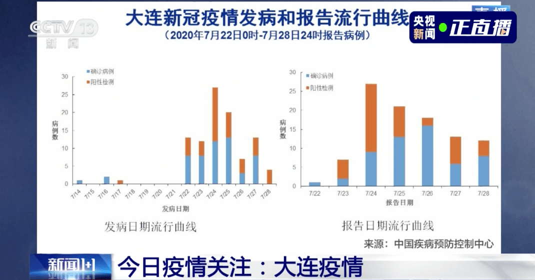 大自然呼唤你，最新新冠病毒疫情数据与旅程启程的双重关注