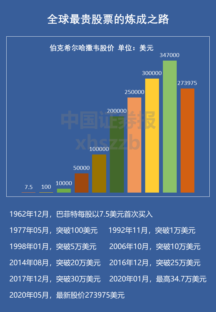 全球股市最新市值，科技引领投资变革，智能交易新时代的开启