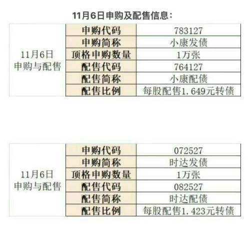 转债最新消息与家的温馨故事同步更新，转债动态与感人瞬间