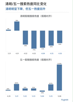 北京疫情最新数据与小巷独特风味探索