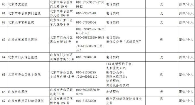 北京疫情最新动态，变化中的力量与学习带来的自信与成就感