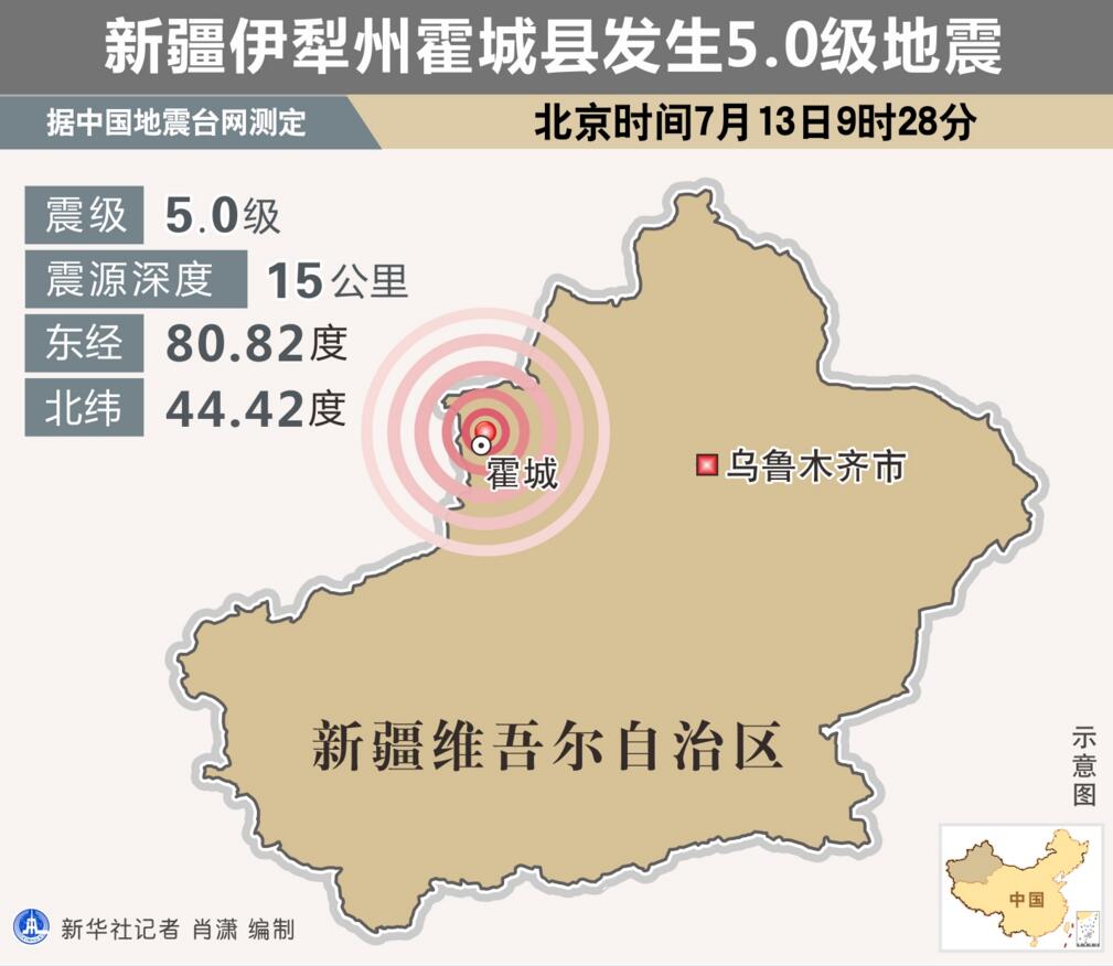 地震新疆最新消息,地震新疆最新消息——一段温馨的日常故事