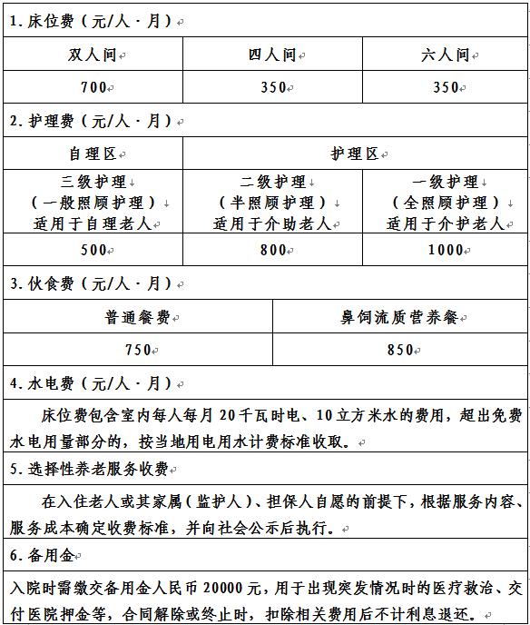 上海最新招聘包吃住无忧之选！