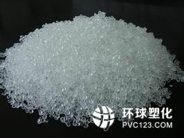 最新PVC市场价格,最新PVC市场价格动态分析