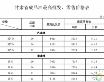 柴油新规标准，全面理解与操作指南