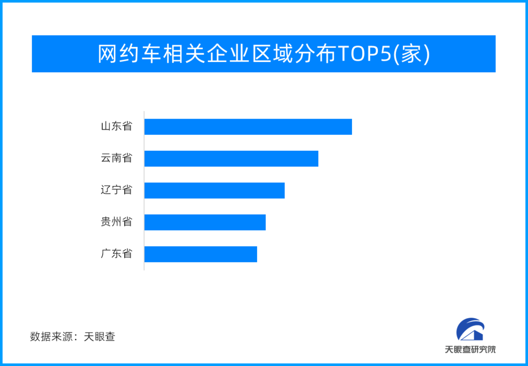 辽宁网约车最新动态与日常趣事概览