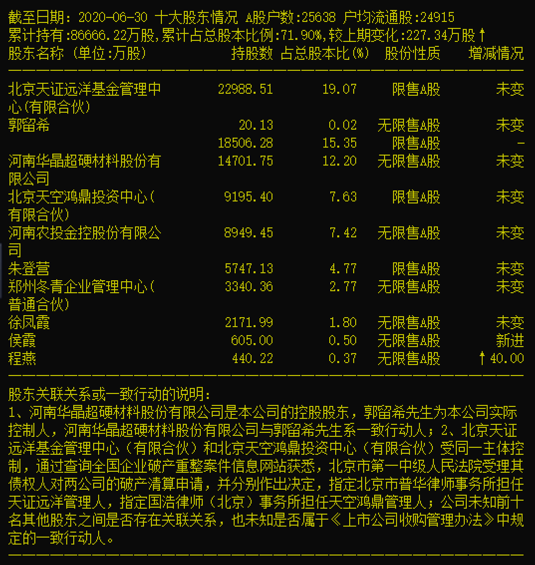 金玛硼业借壳上市,重磅消息金玛硼业借壳上市，开启全新篇章！