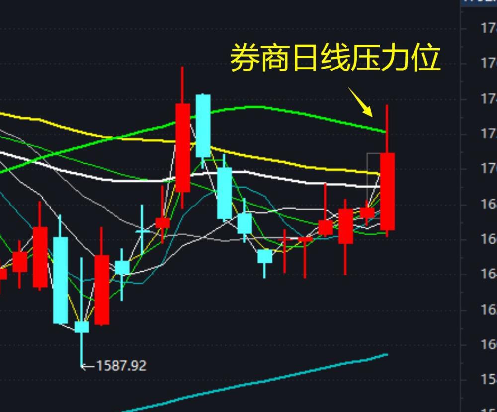 欧洲股市今日行情观察，资本市场风起云涌