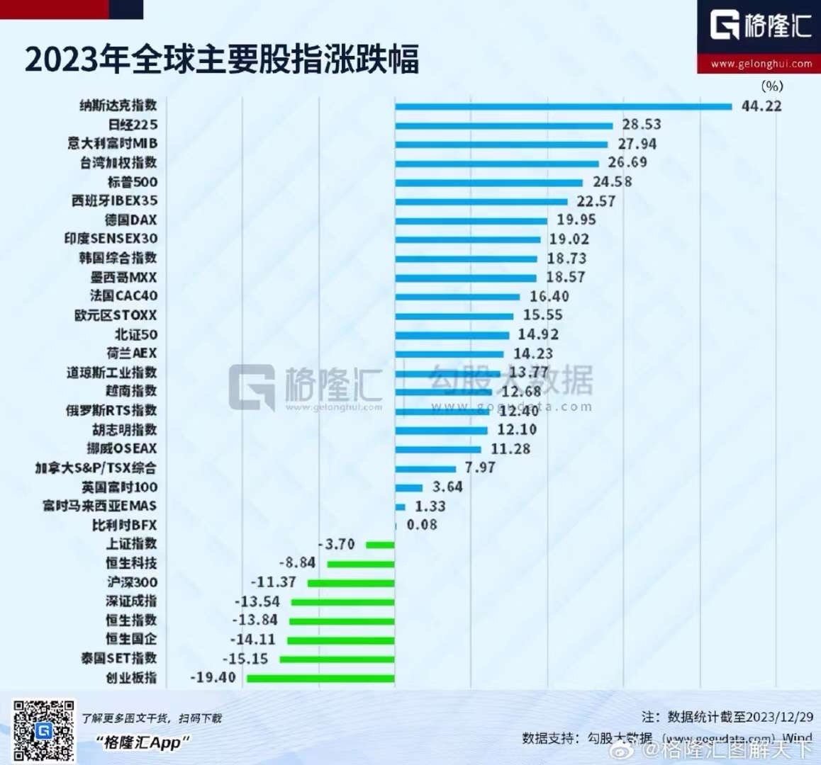 股票行情综合排行榜，洞悉风云，掌握投资机会