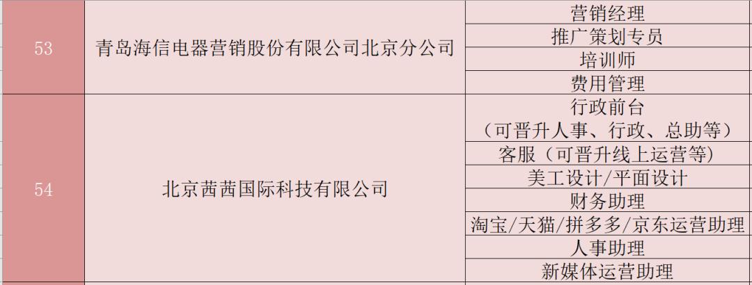 成都印刷设备操作员招聘,成都印刷设备操作员招聘，一起踏上寻找内心平静的旅程