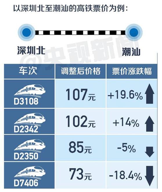 高铁股票详解，一份全面的选择与投资步骤指南