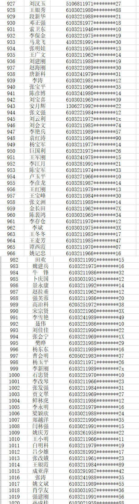 宝鸡租房最新信息详解，理想房源一网打尽！