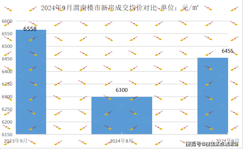 彬县房价动态资讯,彬县房价动态资讯