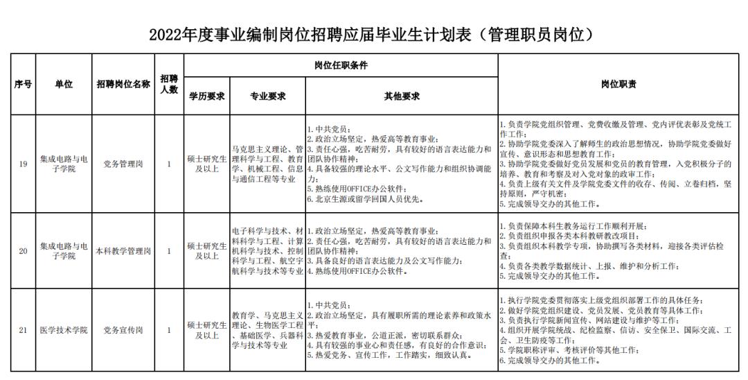 房山最新职位招聘详解，步骤指南与机会挖掘攻略