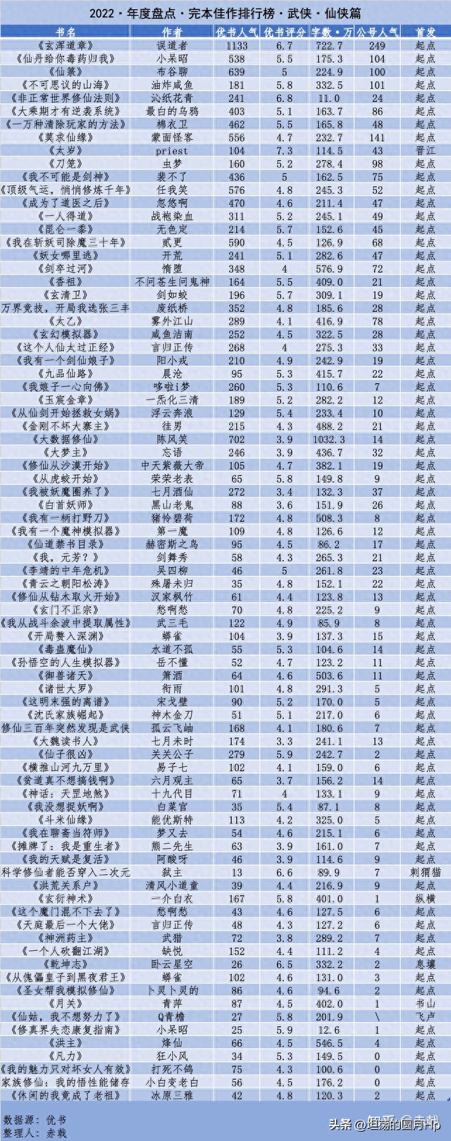 最新小时排行榜动态追踪，热点资讯一手掌握